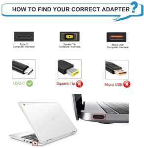 Lenovo 65w ac adapter with usb type c connector Distributor Price In Nehru Place Noida Gurugram New Delhi