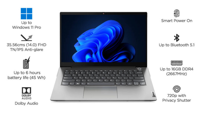      Lenovo Laptop Thinkbook  14 Gen 2 (Intel) Distributer in nehru place