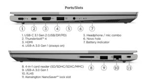     Lenovo Laptop Thinkbook  14 Gen 2 (Intel) Distributer in nehru place