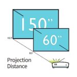 BenQ MX560P XGA Projector