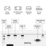 BenQ TH575 4K Compatible Projector