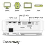 BenQ WXGA LED Business Projector
