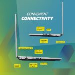 Acer One 14 Ryzen 3 Laptop