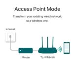 TP-link N300 WiFi Wireless Router