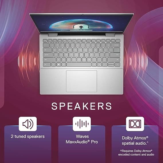Dell Inspiron Core i5 Laptop