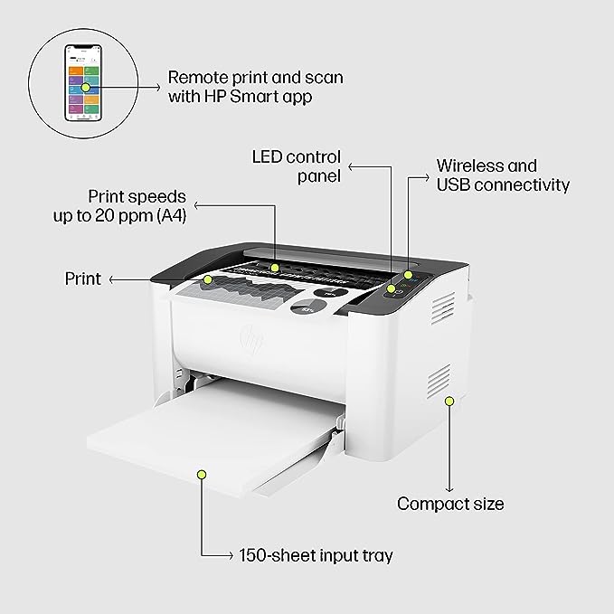 HP Laserjet 1008w WiFi Printer