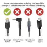 Lenovo 65W USB Pin Adapter Charger 