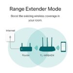 TP-link N300 WiFi Wireless Router