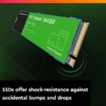 WD Green Internal SSD Drive